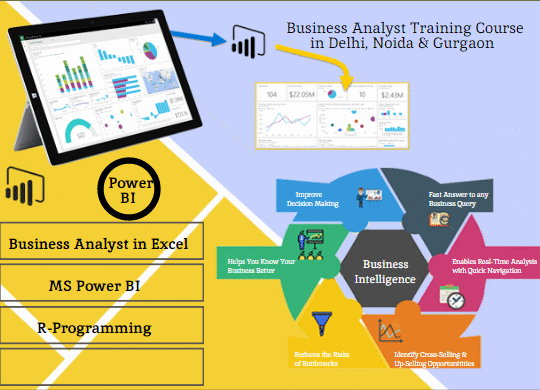 Top In-Demand Business Analyst Jobs in 2025