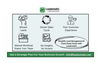 Simplify Leads Close Deals Faster with Leadomatic