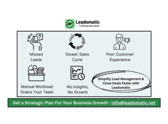 Simplify Leads Close Deals Faster with Leadomatic